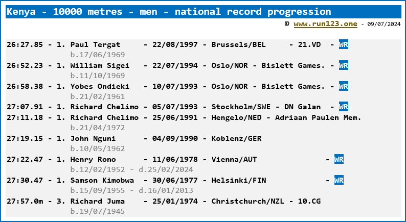 Kenya - 10000 metres - men - national record progression - Paul Tergat